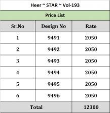 Kimora Heer Star vol 193 Digital Printed Salwar Kameez Wholesale Catalog