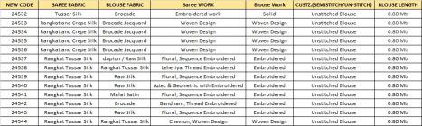 Mahotsav Mohmanthan 24500-B SERIES hot india Saree desi