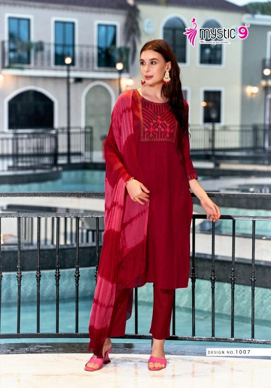 MYSTIC 9 Palak Vol 1 Hsn Code for Kurti in India