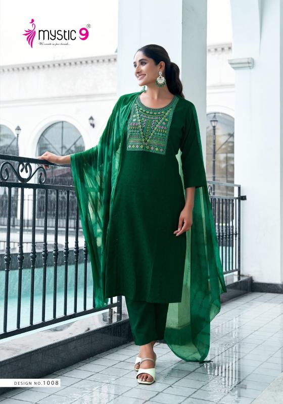 MYSTIC 9 Palak Vol 1 Hsn Code for Kurti in India