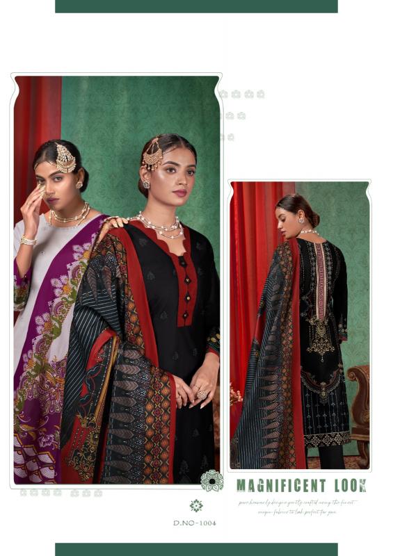 KevalFab Sobia Plus – Karachi Dress Material - Wholesale Catalog
