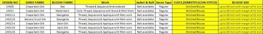 Mahotsav Mohmanthan 24000 Series Saha Saki online sarees with price in india