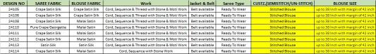 Mahotsav Mohmanthan 24100 Series Riona latest saree pattern india