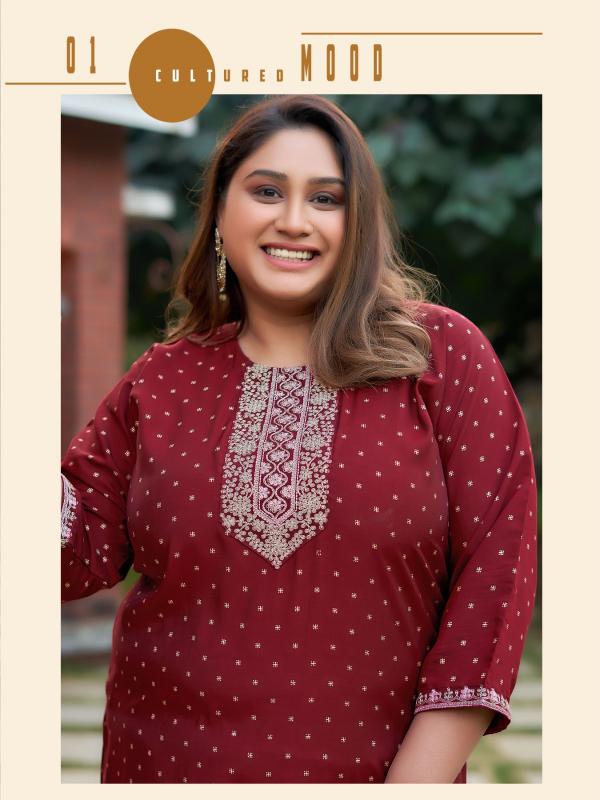 Aanchi Plus Ghazal Catalog plus size kurtis catalogue