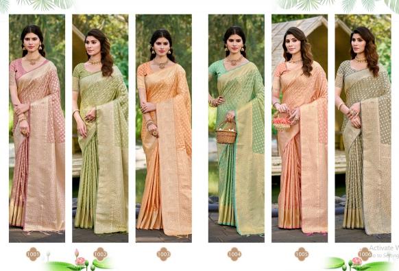 Bunawat Shrinidhi Catalog demand for silk saree in india