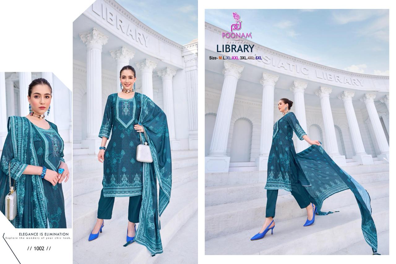 Poonam Library catalog wholesale kurti market in surat with price