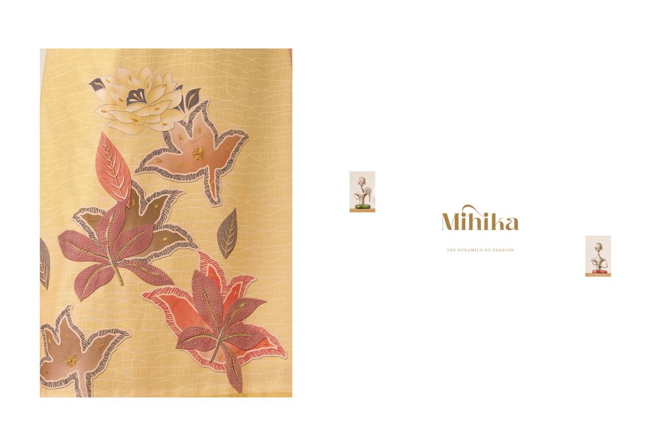 Glossy Simar Mihika Catalog india salwar kameez wholesale