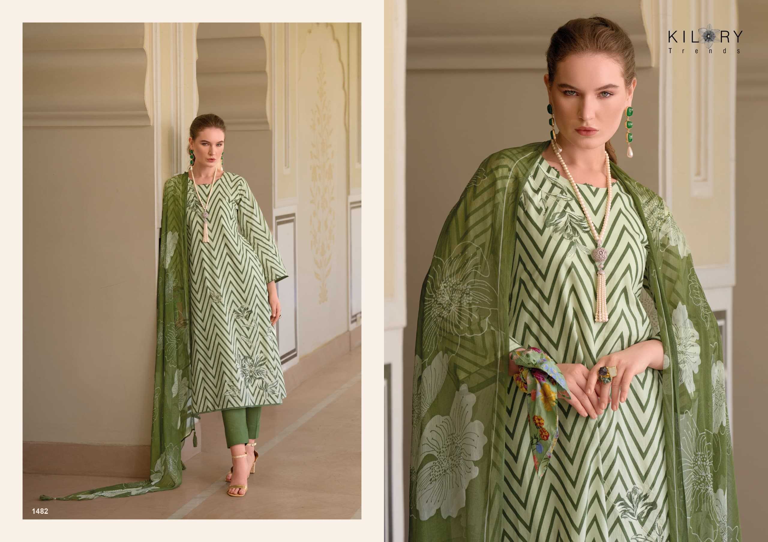 Kilory Rabail Catalog  wholesale salwar kameez online in india