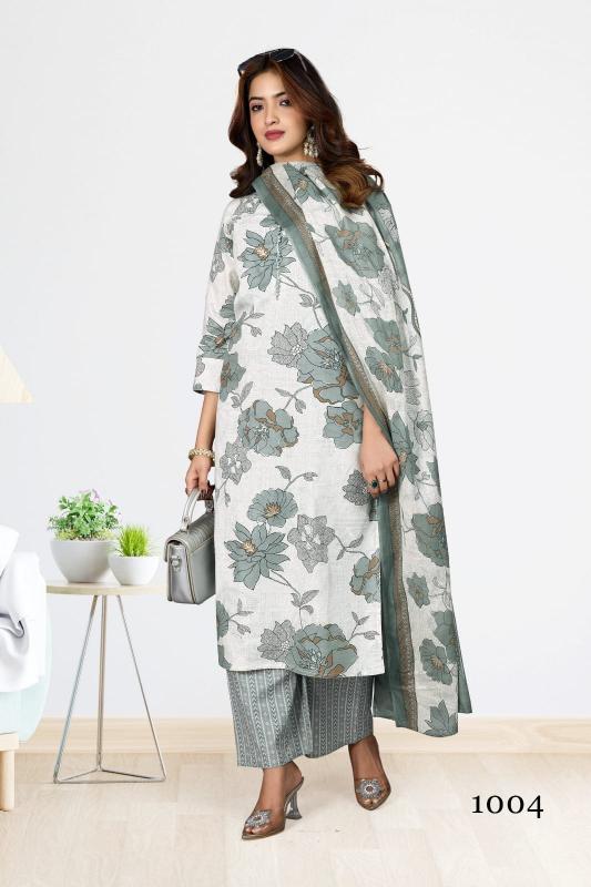 Felocity Aayat Catalog how to sell online kurti product in india