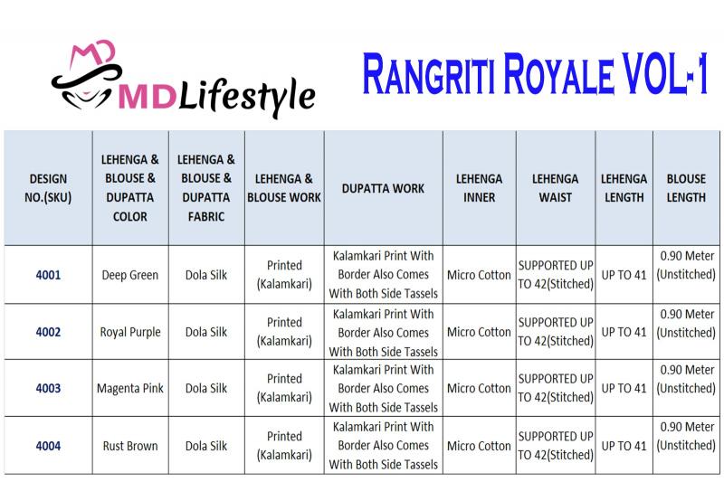 Sabella Rangriti Royale vol 1 catalog wholesale lehenga online india