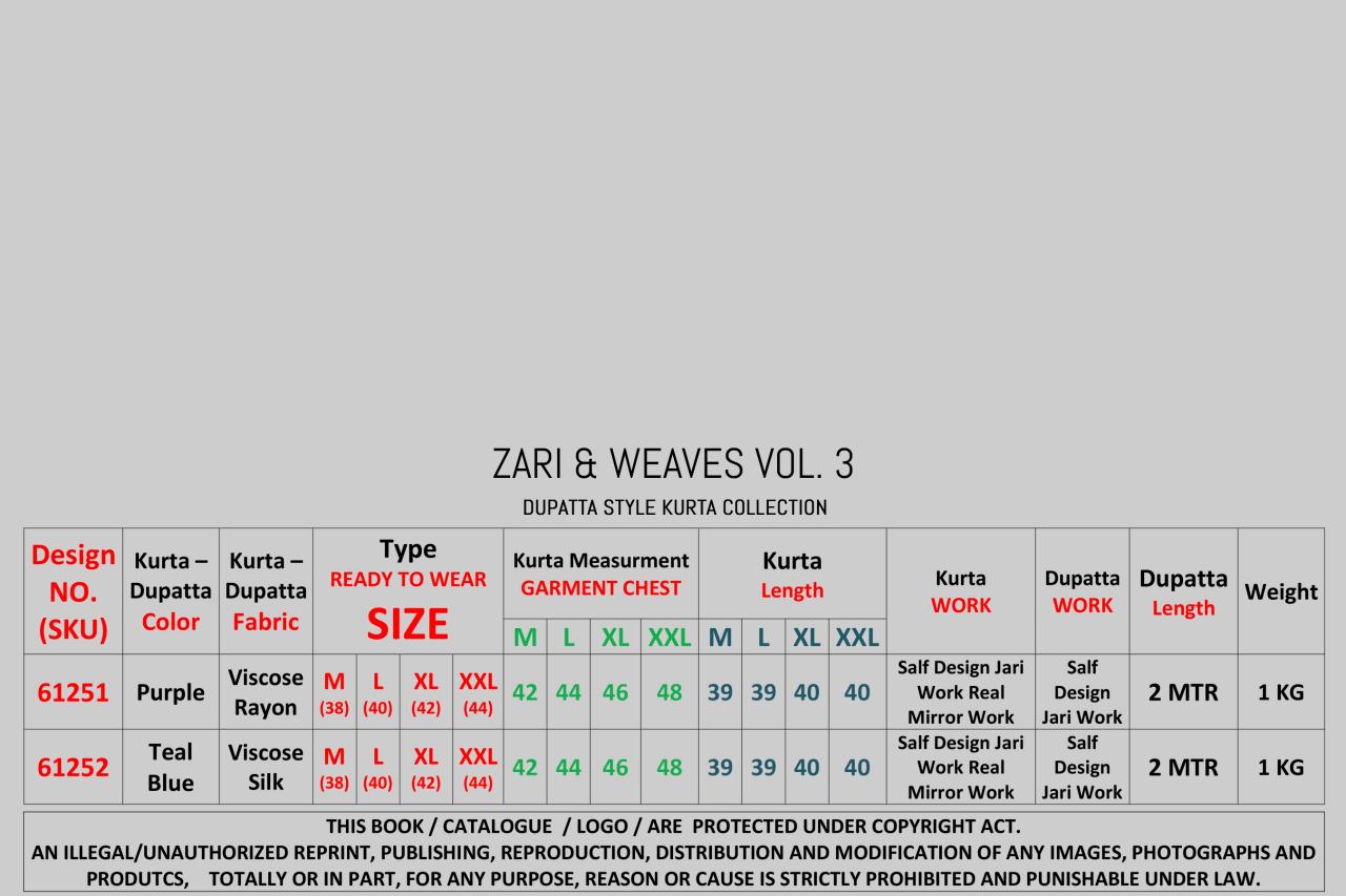 Shubhvastra Zari & Weaves Vol 3 catalog latest kurtis online in india