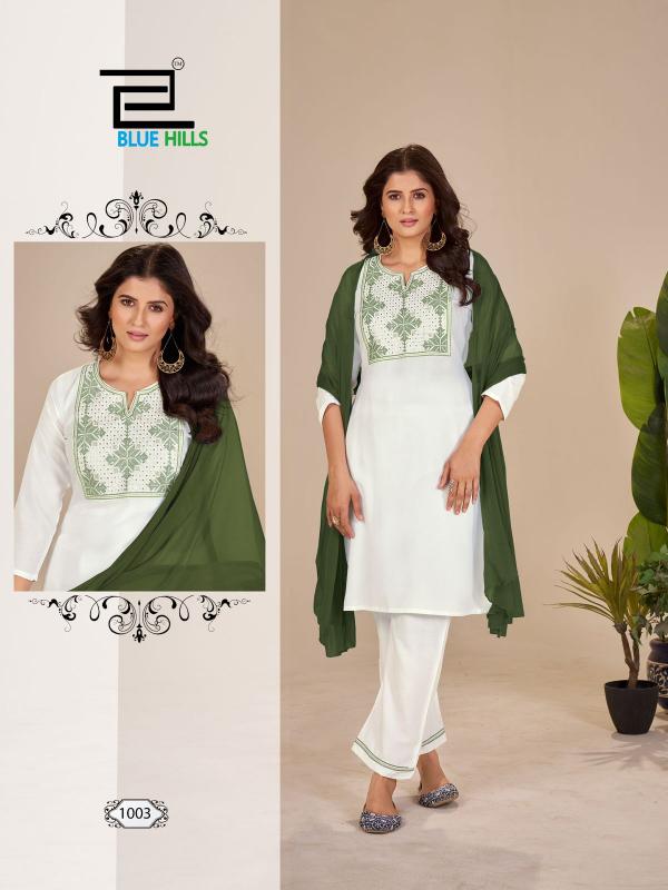 Blue Hills Juliet catalog kurtis manufacturers in jaipur sitapura 