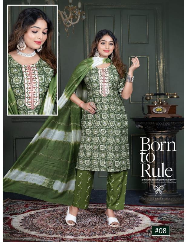 FT Afsana catalog fab india kurtis