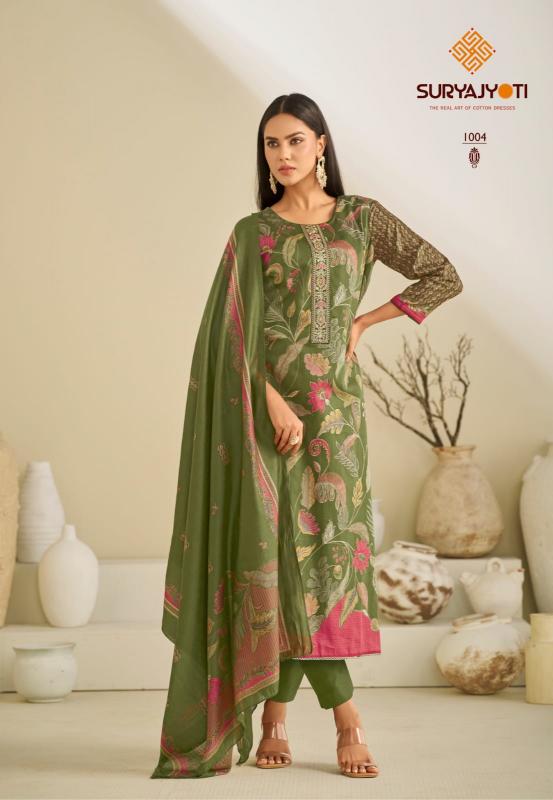 SuryaJyoti Karishma Vol-01 – Dress Material - Wholesale Catalog 