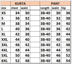 Vyoma Vol 2 catalog fab india long kurtis