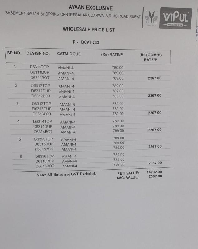 Vipul Amani Vol 4 catalog salwar kameez suits wholesale online