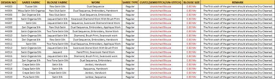 Mahotsav Norita 44300 Seerat catalog best desiner saree shop in surat