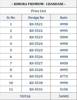 Kimora Chandani catalog fancy sarees wholesale in surat