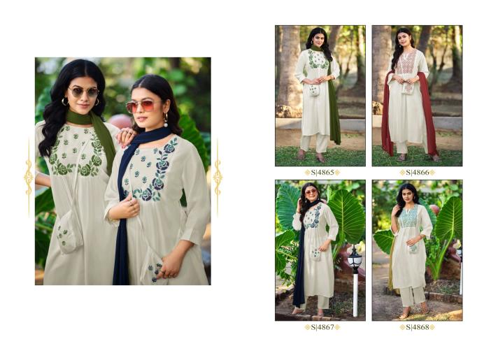 Felocity Sheesha catalog kurtis wholesale in chickpet bangalore