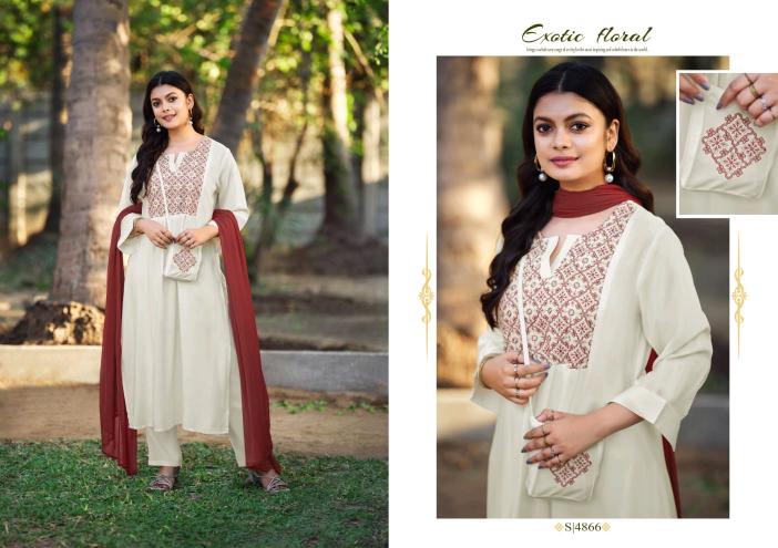 Felocity Sheesha catalog kurtis wholesale in chickpet bangalore