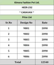 Kimora Heer Caravan catalog unstitched salwar kameez wholesalers kolkata