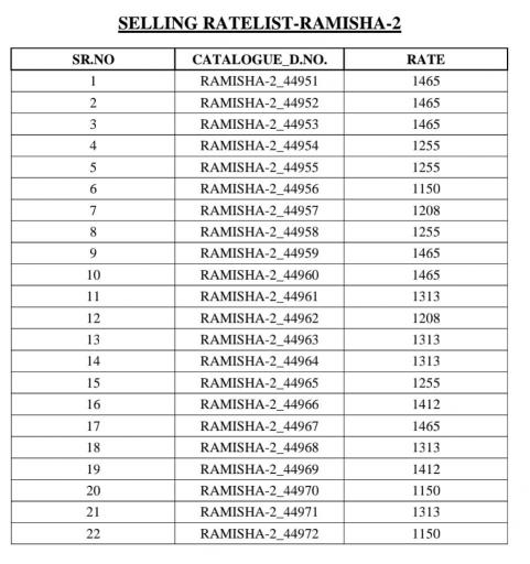 Subhash Ramisha vol 2 catalog rd saree surat