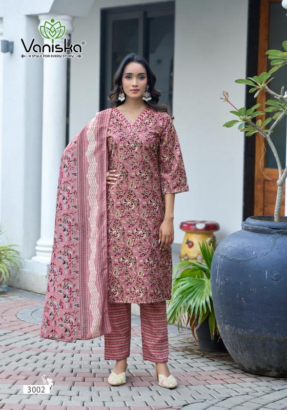 Vaniska Sunrise Vol 3 catalog Capsul Foil Print Kurti Pant set