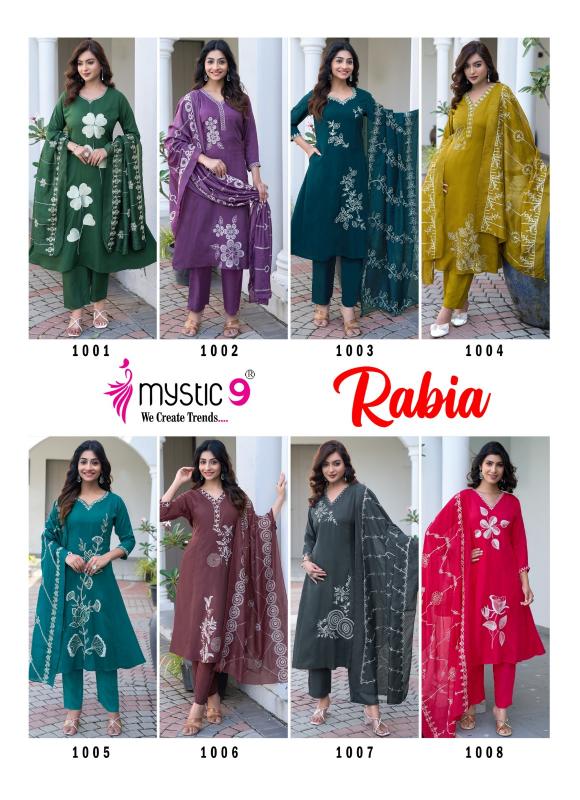 Mystic 9 Rabia Vol 1 Catalog sc aura kurtis wholesale