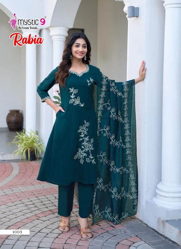Mystic 9 Rabia Vol 1 Catalog sc aura kurtis wholesale