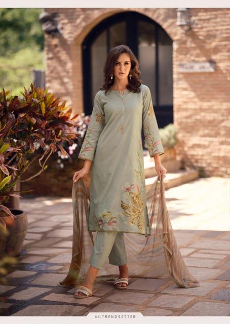PRM Trendz Leana catalog wholesale salwar kameez catalogue with price