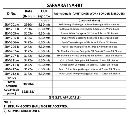 Tfh Sarvaratna Hits catalog biggest wholesale saree market in india