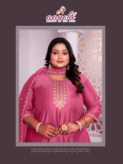 Aanchi Plus Zeeba catalog wholesale kurtis price in surat