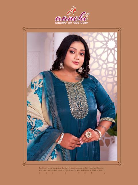 Anchi Plus Naaz catalog inaya kurtis wholesale