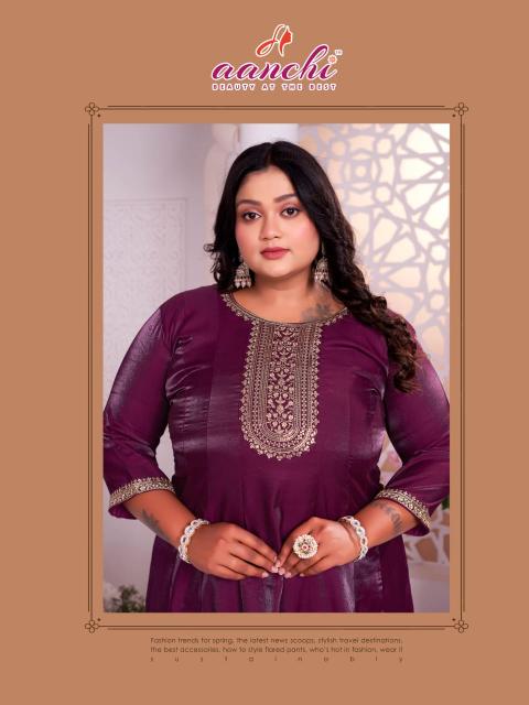 Anchi Plus Naaz catalog inaya kurtis wholesale