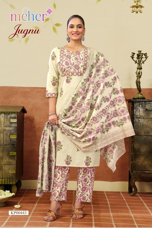 JUGNU Kurti Manufacturers in Surat