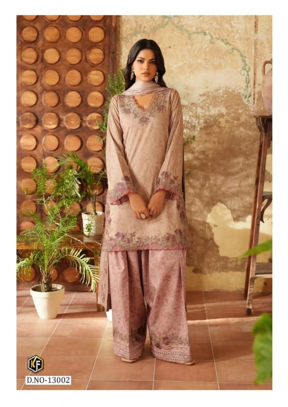 Keval Fab Rangrez Vol-13 Bangalore dress material market