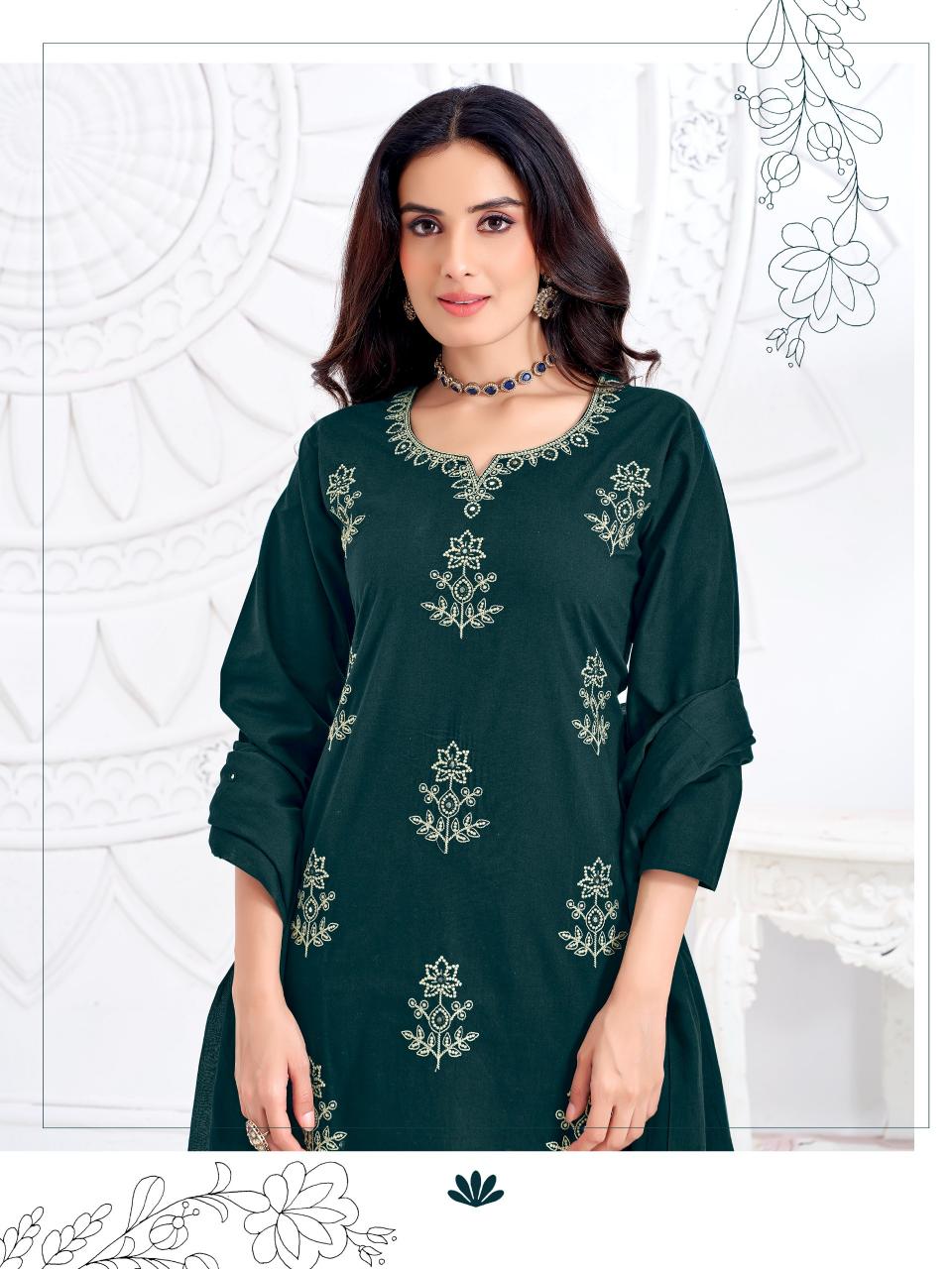 Koyal Cotton Kurti wholesale market Bangalore
