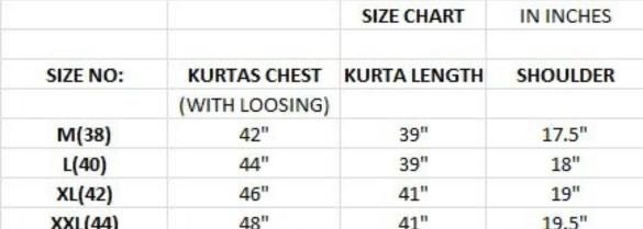 Manyavar Roman Silk Kurtas market in Mumbai Pune
