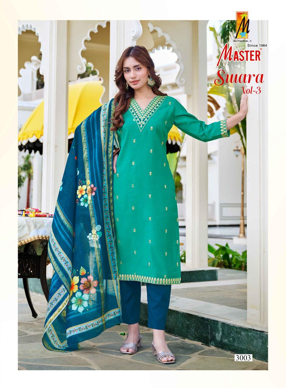 MASTER-SWARA VOL-3 Kurti wholesale in Hyderabad