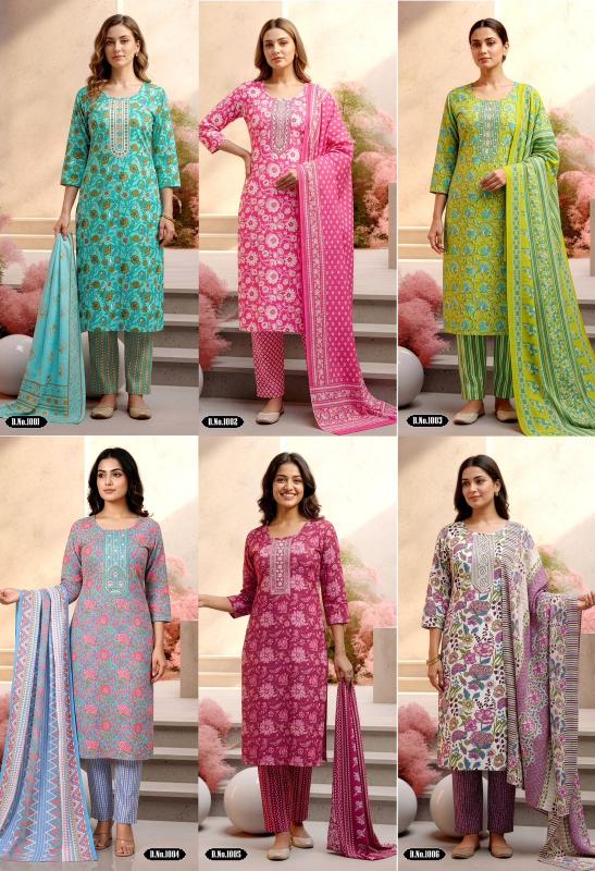 KESHRIYA KREETIKA vol 1 wholesale kurti set india