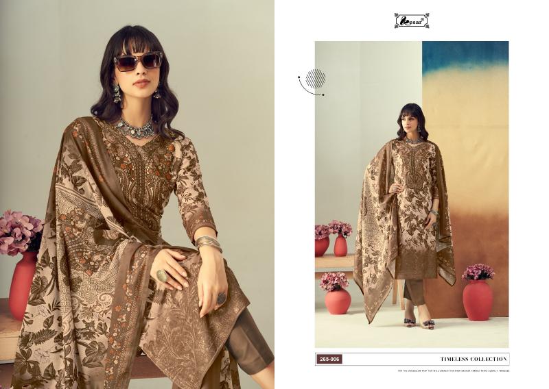 Resar Mahroom Salwar kameez wholesale market in Mumbai