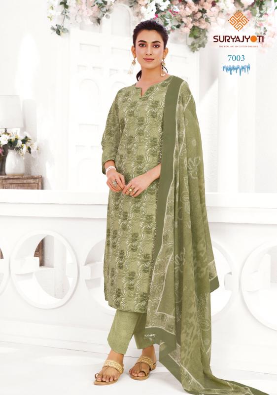 Suryajyoti Icelook Vol-7 – Kurti Pant With Dupatta - Wholesale Catalog