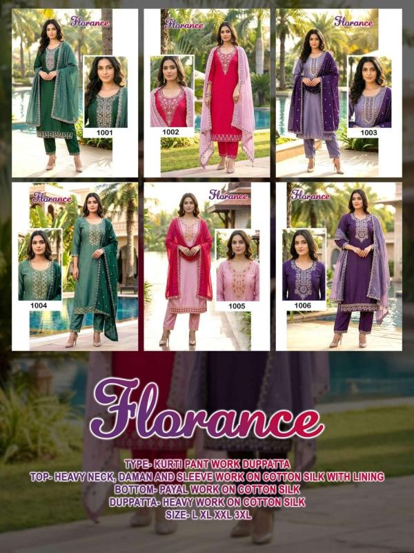 Felocity Florance catalog wholesale kurti india