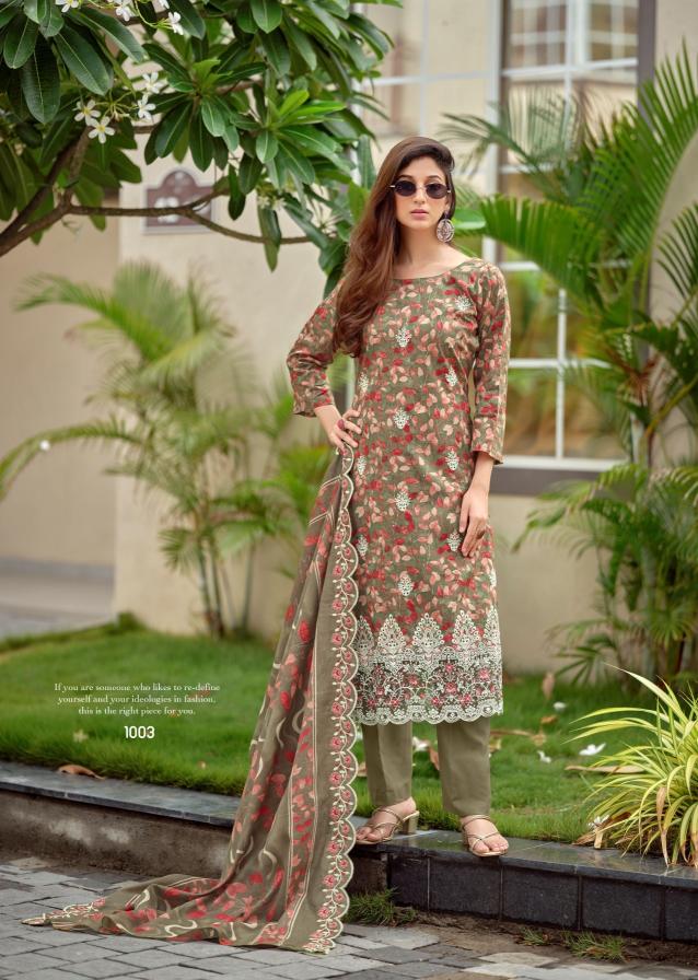 Kavya‎ Kala Nirmohi vol 4 catalog wholesale salwar kameez dealers