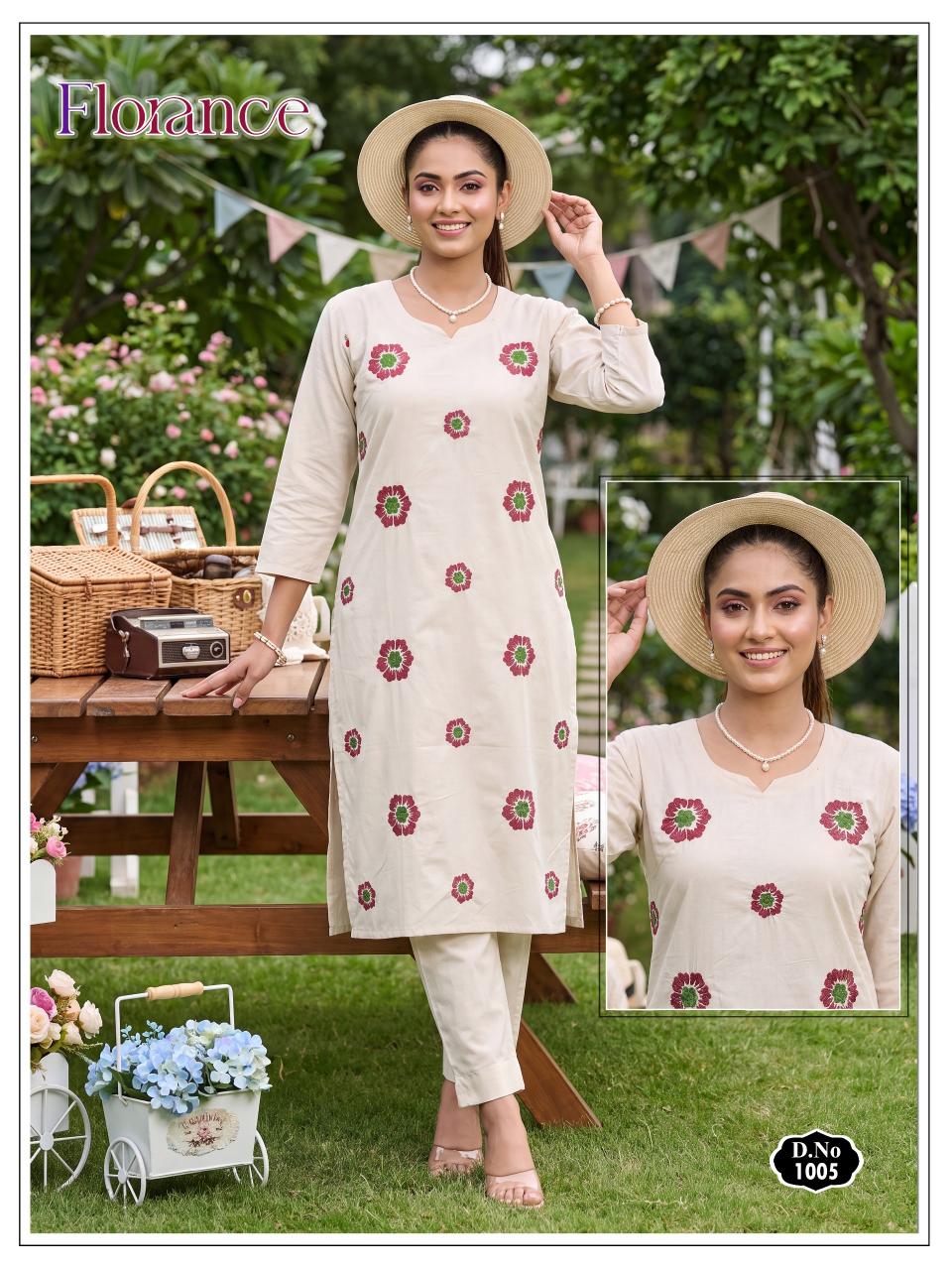 Sabella Florance 0.1 catalog co ord set wholesale suppliers in india