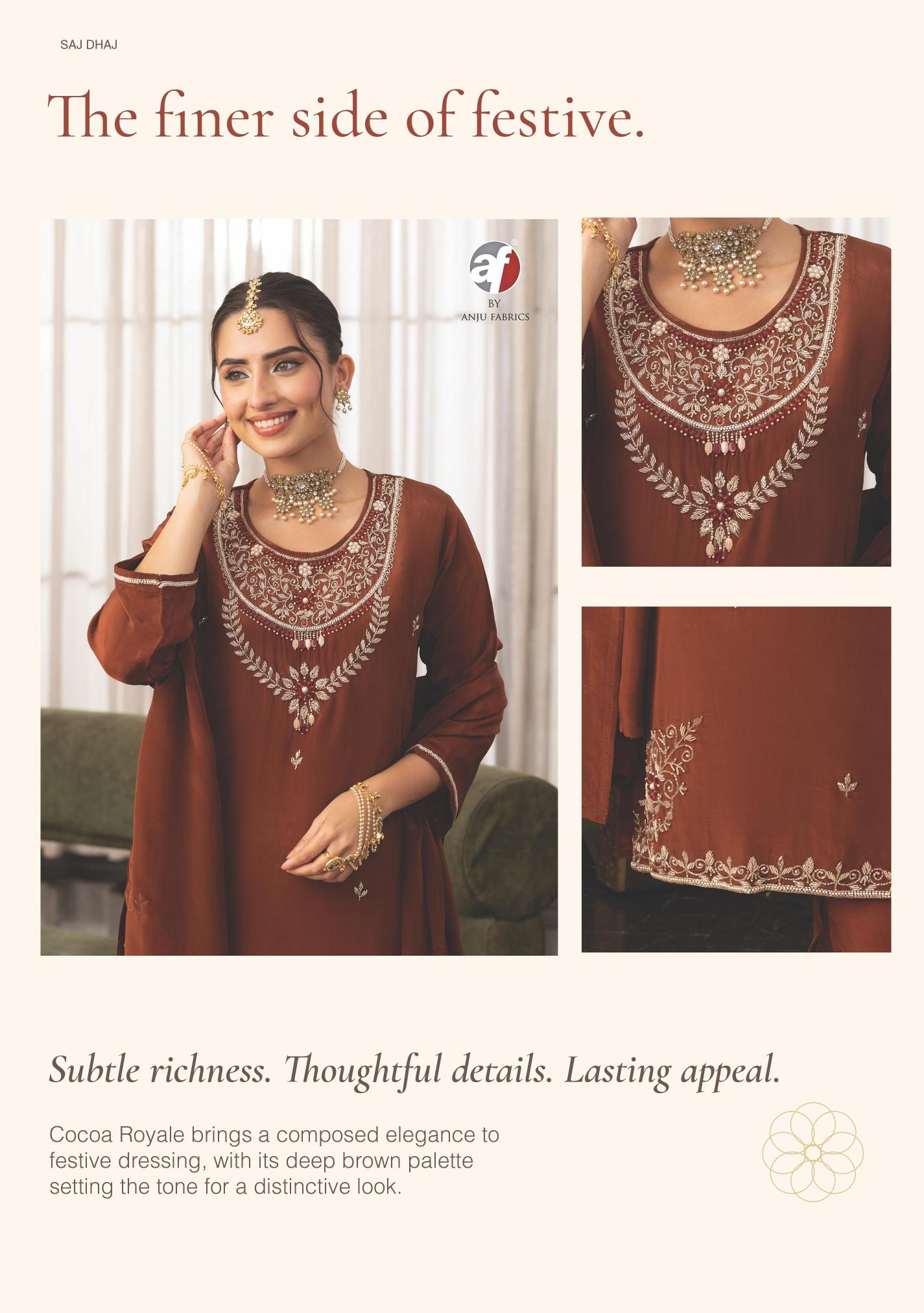 Anju Fabrics Saj Dhaj catalog kurti wholesale bazar