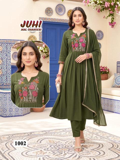 Felocity Juhi Catalog w kurtis wholesale in bangalore