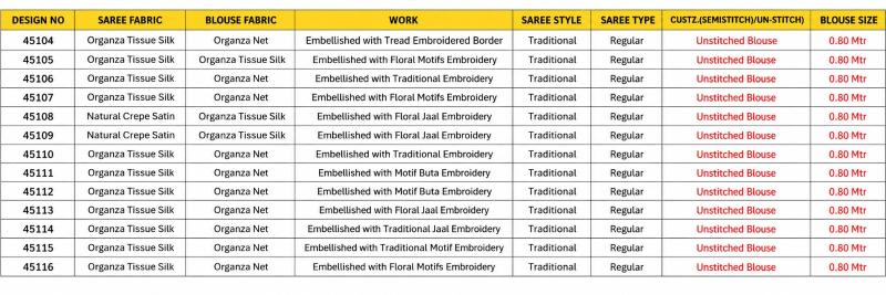 Mahotsav Norita 45100 Saadgi catalog fancy sarees wholesale market